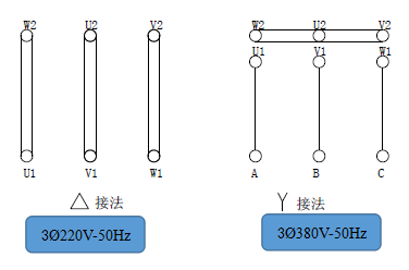 RGZ-10 電氣.jpg